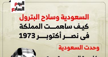 السعودية وسلاح البترول.. كيف ساهمت المملكة فى نصر أكتوبر 1973؟