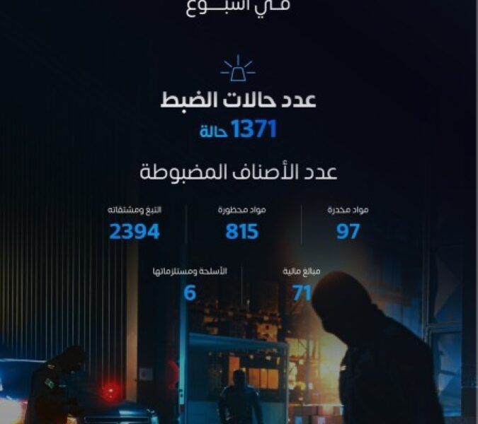 ضبط 1371 حالة تهريب جمركي في أسبوع: تفاصيل وأرقام