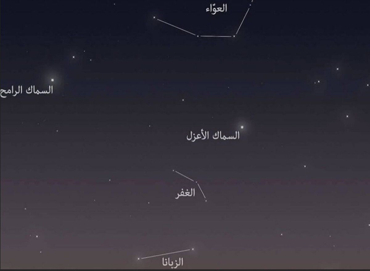 اتفرج – «الحصيني» مع بدء منزلة «السماك»: تقل الرغبة في شرب الماء وتنتشر أمراض الحساسية