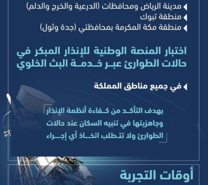 صافرات الإنذار: مدلولاتها ومستوى الخطورة عند الواحدة ظهراً