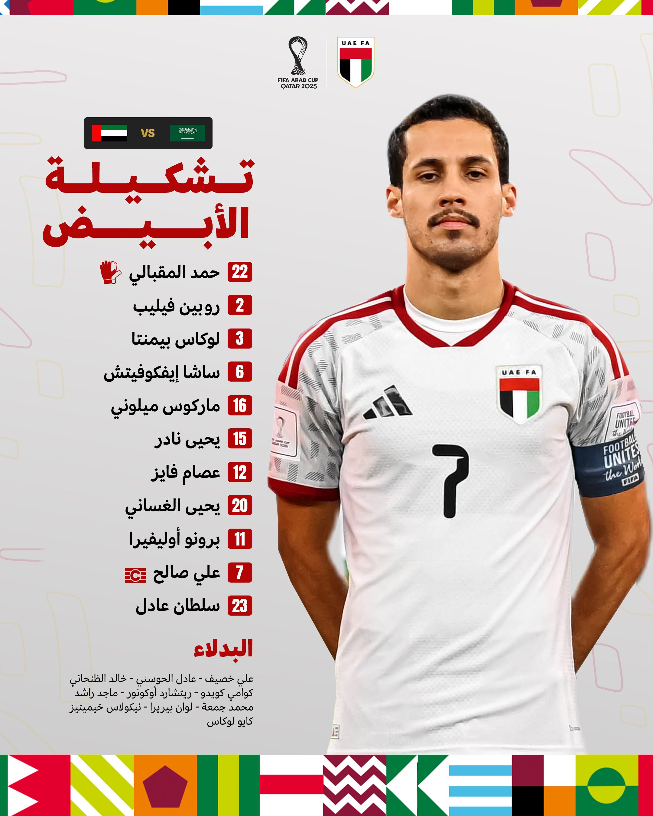 التشكيل الرسمي لمباراة السعودية ضد الإمارات في كأس العرب 2025