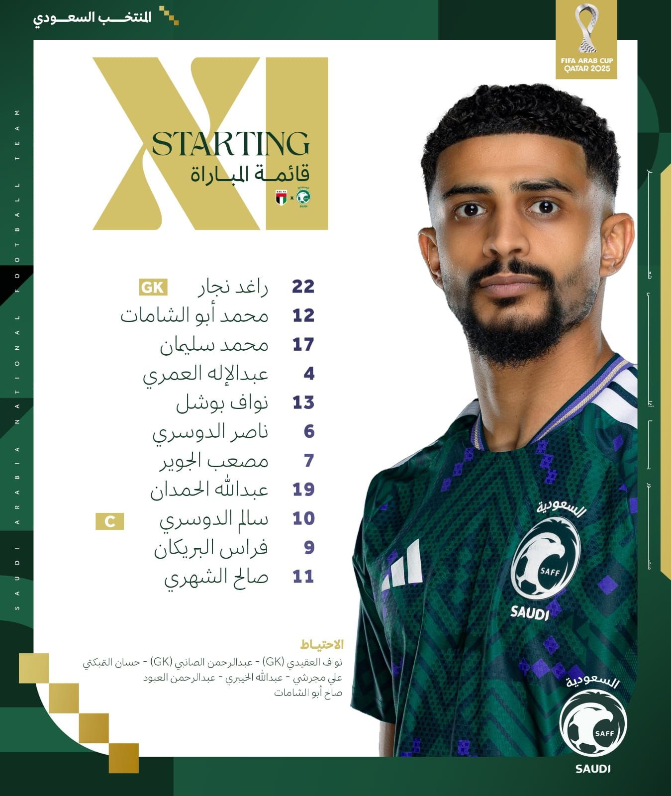 التشكيل الرسمي لمباراة السعودية ضد الإمارات في كأس العرب 2025