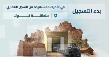 "السجل العقاري" فى السعودية يبدأ تسجيل 9 أحياء بمنطقة تبوك