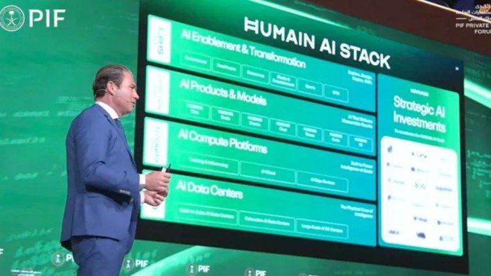 السعودية تطور نظام تشغيل بالذكاء الاصطناعي ينافس «ويندوز»