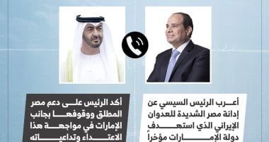 التضامن الكامل مع الإمارات.. مصر تحذر من تداعيات الأزمة الإيرانية (فيديو)