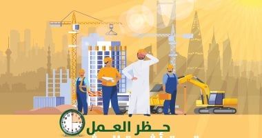 حظر العمل تحت أشعة الشمس.. السعودية تلزم القطاع الخاص ببدء التطبيق اعتبارًا من 15 يونيو