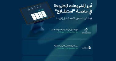 طرح 25 مشروعا عبر منصة "استطلاع" لأخذ مرئيات العموم فى السعودية