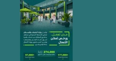 السعودية تصدر وتجدد 274 ألف رخصة تجارية خلال 6 أشهر لتعزيز نمو الأعمال