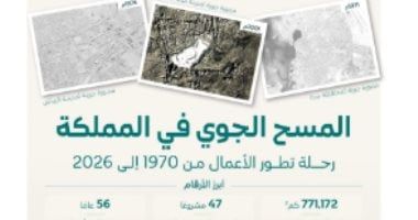 47 مشروعا للمسح الجوى فى السعودية خلال 56 عاما.. قاعدة بيانات تغطى 771 ألف كم
