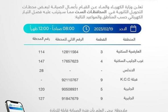 «الكهرباء» تجري عمليات صيانة لمحطات التحويل في المحافظات الست