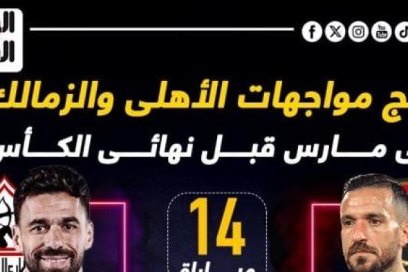 نتائج مواجهات الأهلى والزمالك فى شهر مارس قبل نهائى كأس مصر.. إنفو جراف