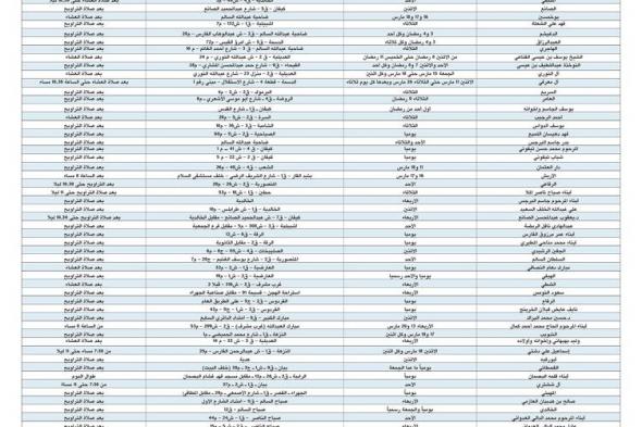 ديوانياتكم في «الأنباء» خلال رمضان المبارك